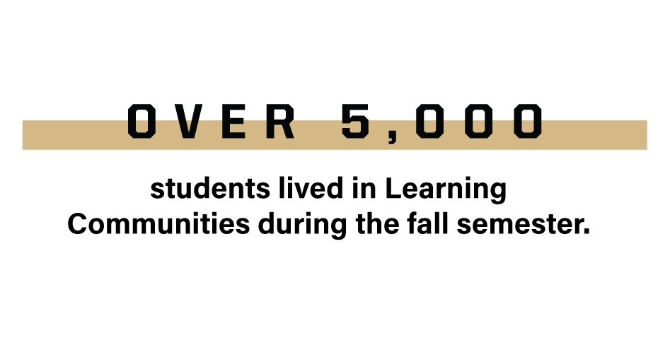 learning-communities-fall-20220517.png